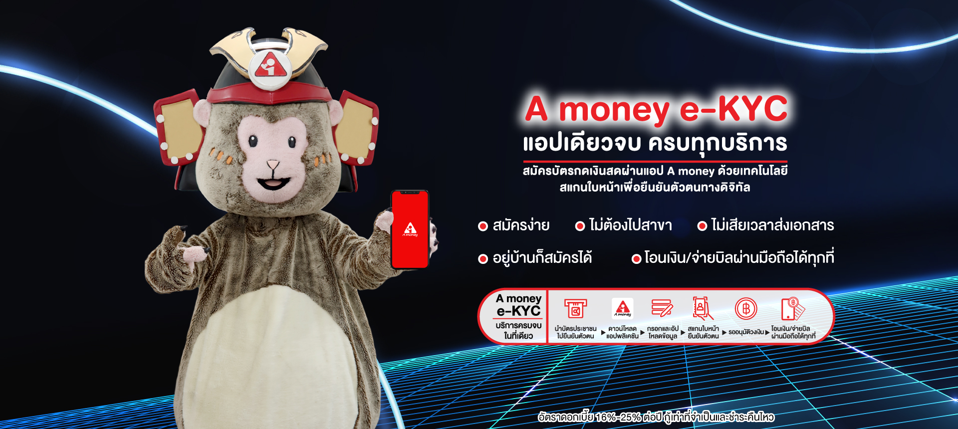 สมัครผ่านโมบาย แอปพลิเคชัน